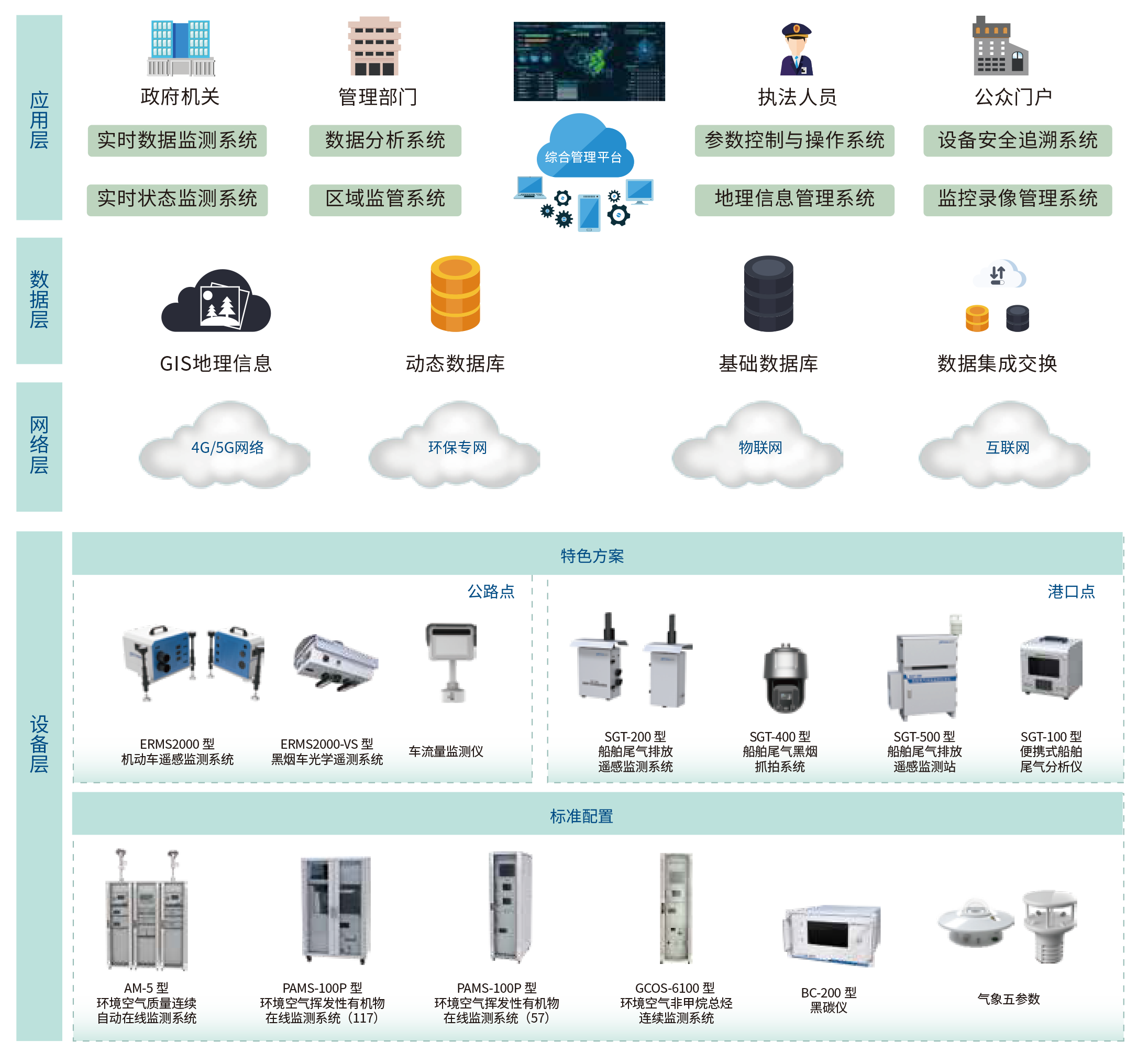 1713925264374574.png 澤天春來大氣環境監測-3.png